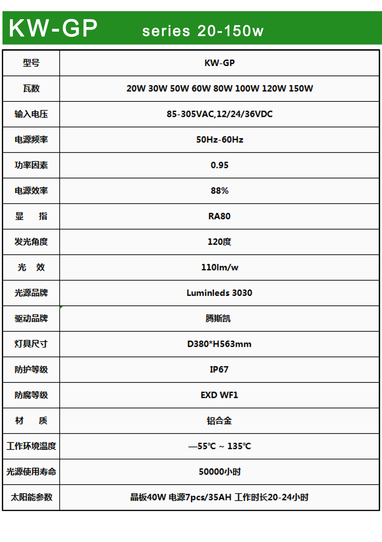 LED公園燈技術(shù)參數(shù).jpg